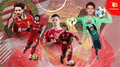 Liverpool đã trở thành ‘Little Hungary’ như thế nào? 