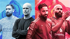 Trực tiếp Man City vs MU, 22h30 tối nay