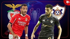 Nhận định bóng đá Benfica vs Qarabag, 02h00 ngày 17/9: Quá dễ cho Benfica