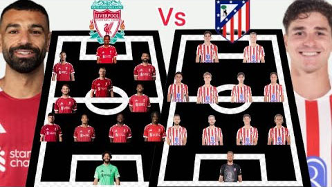 Liverpool vs Atletico sẽ sử dụng đội hình mạnh cỡ nào tại Champions League