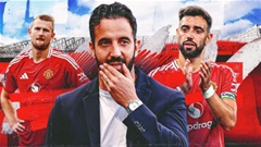 MU có thể ra sân thế nào nếu Ruben Amorim bỏ sơ đồ 3-4-3?