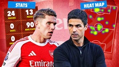 Gyokeres 'mất hút', fan Arsenal lại chỉ đổ lỗi cho... Arteta