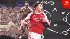Viktor Gyokeres và màn trình diễn bất thường tại Premier League