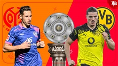 Nhận định bóng đá Mainz vs Dortmund, 20h30 ngày 27/9: Vị khách khó tính