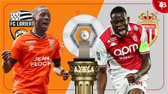 Nhận định bóng đá Lorient vs Monaco, 22h00  ngày 27/9: Xây chắc ngôi đầu bảng