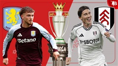 Nhận định bóng đá Aston Villa vs Fulham, 20h00 ngày 28/9: Chưa qua gian khó 
