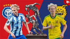 Nhận định bóng đá HJK Helsinki vs Ilves Tampere, 23h00 ngày 29/9: Nối dài mạch thắng 