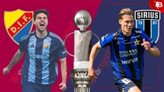 Nhận định bóng đá Djurgardens vs Sirius, 00h00 ngày 30/9
