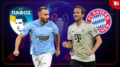 Nhận định bóng đá Pafos vs Bayern Munich, 02h00 ngày 1/10: Không thể cản Hùm xám