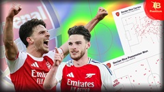 Vì sao Declan Rice đã đạt tới đẳng cấp thế giới? 