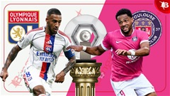 Nhận định bóng đá Lyon vs Toulouse, 20h00 ngày 5/10: Chiến thắng trong tầm tay