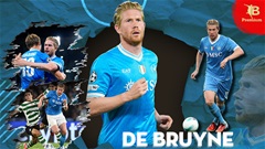 7 giây, 7 chạm, 70 mét và một Kevin de Bruyne