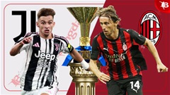 Nhận định bóng đá Juventus vs Milan, 01h45 ngày 6/10: Giữ vững ngôi đầu bảng