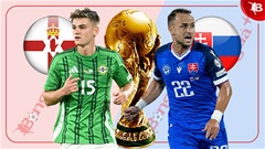Nhận định bóng đá Bắc Ireland vs Slovakia, 01h45 ngày 11/10: Chia điểm