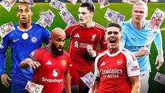 Giá trị đội hình các CLB đắt nhất thế giới: Chelsea chiếm đỉnh