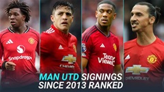 Xếp hạng tất cả các tân binh gia nhập MU thời hậu Sir Alex: Chỉ 2 người xuất sắc