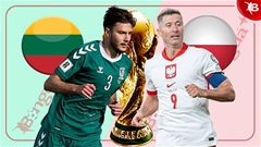 Nhận định bóng đá Lithuania vs Ba Lan, 01h45 ngày 13/10: Đại bàng tung cánh
