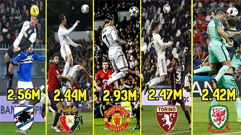 Cristiano Ronaldo và  những tài năng độc đáo nhất lịch sử bóng đá