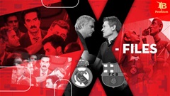Jose Mourinho đã ấn nút ‘tự hủy’ như thế nào?