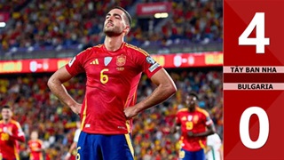 VIDEO bàn thắng Tây Ban Nha vs Bulgaria: 4-0 (Vòng loại World Cup 2026)
