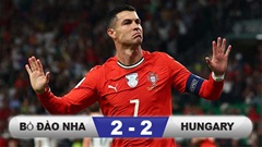 Kết quả Bồ Đào Nha 2-2 Hungary: Szoboszlai phá hỏng ngày vui của Ronaldo