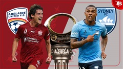 Nhận định bóng đá Adelaide United vs Sydney FC, 15h00 ngày 17/10: Chủ nhà trắng tay