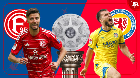 Nhận định bóng đá Dusseldorf vs Braunschweig, 23h30 ngày 17/10: Tin vào chủ nhà!