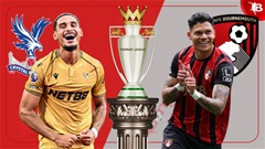 Nhận định bóng đá Crystal Palace vs Bournemouth, 21h00 ngày 18/10: Cân sức cân tài