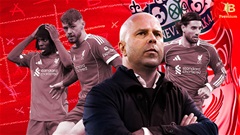 Vì sao vị trí hậu vệ phải trở thành điểm yếu của Liverpool?