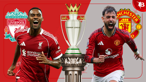 Nhận định bóng đá Liverpool vs MU, 22h30 ngày 19/10: Quỷ đỏ quậy tung Anfield!