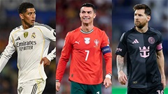 Ngôi sao bóng đá có giá trị thương mại cao nhất năm 2025: Ronaldo số 1, Messi 'mất tích'