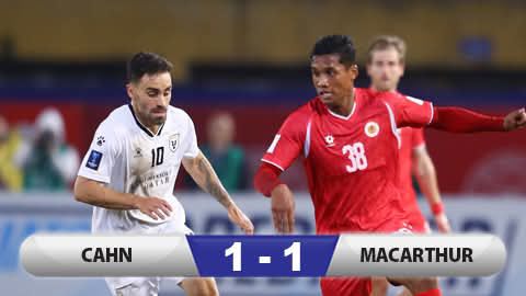Kết quả Công an Hà Nội 1-1 Macarthur: Bỏ lỡ thời cơ vàng