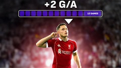 Florian Wirtz giải hạn: 2 kiến tạo trong 4 phút giúp Liverpool hồi sinh