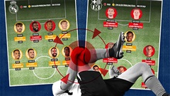 Trận El Clasico có thể vắng 16 cầu thủ vì chấn thương