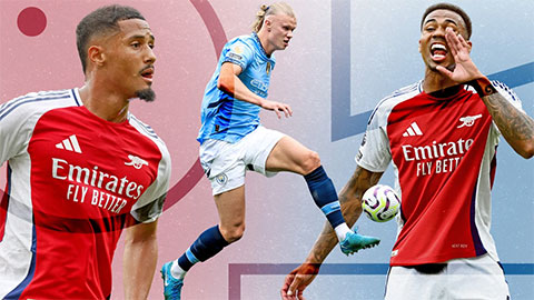 Arsenal giờ chẳng ngại gì, chỉ sợ mỗi Haaland!