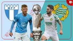Nhận định bóng đá Malmo vs Hammarby, 01h10 ngày 28/10: Lại thắng như thói quen