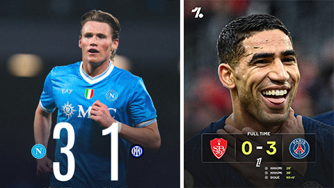 Napoli và PSG cùng thắng đậm đòi lại ngôi đầu