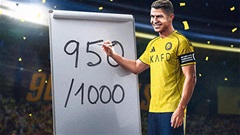 Cristiano Ronaldo đã đạt một cột mốc không tưởng trong lịch sử bóng đá