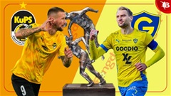 Nhận định bóng đá KuPS vs Gnistan, 23h00 ngày 30/10