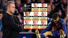 Barca 'vỡ trận' vì bão chấn thương