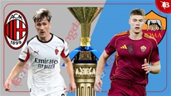 Nhận định bóng đá AC Milan vs AS Roma, 02h45 ngày 3/11: Xứng danh vua sân khách