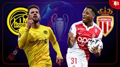 Nhận định bóng đá Bodo Glimt vs Monaco, 03h00 ngày 5/11: Mất tích ở Bắc Âu