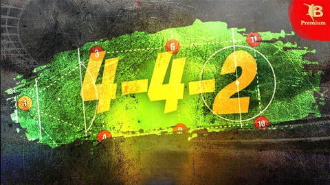4-4-2, lịch sử hình thành và sự thất thế trong bóng đá hiện đại