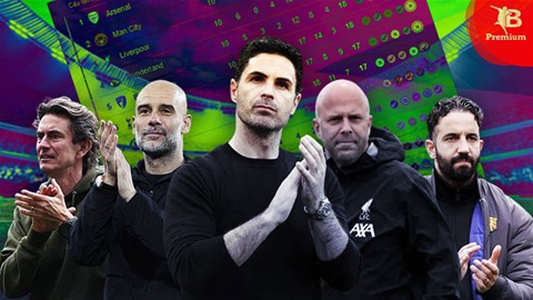 BXH sau vòng 10 Premier League có thể dự báo cả mùa giải?