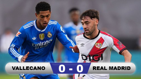 Kết quả Vallecano 0-0 Real Madrid: Thất vọng Los Blancos