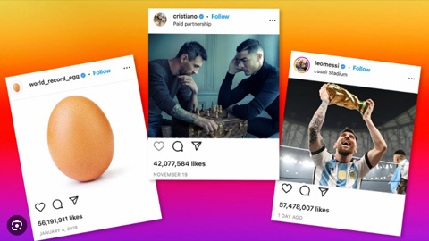 Lionel Messi là Vua của Instagram 