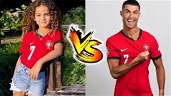Con gái của Cristiano Ronaldo nhận được món quà xa xỉ