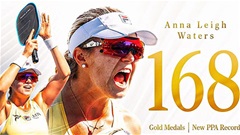 Mỹ nhân 18 tuổi Anna Leigh Waters vượt huyền thoại Ben Johns, chạm mốc 168 danh hiệu pickleball
