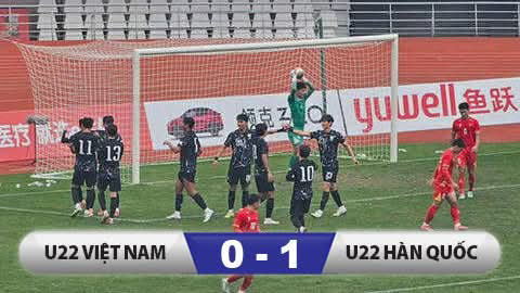 Kết quả U22 Việt Nam 0-1 U22 Hàn Quốc: Thêm bài học ở đẳng cấp châu Á