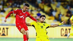 Bảng xếp hạng vòng loại Asian Cup 2027